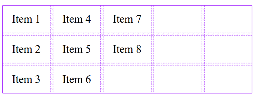 grid auto flow with rows