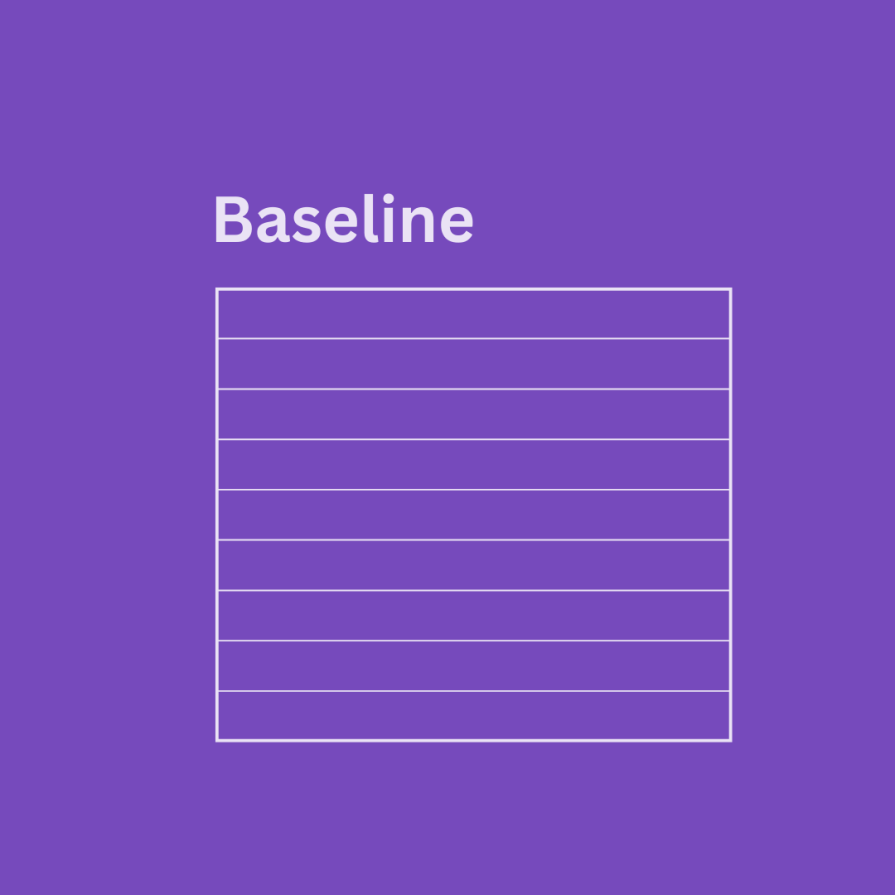 Baseline Types Of Grids