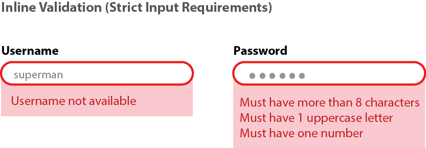 Error Validation