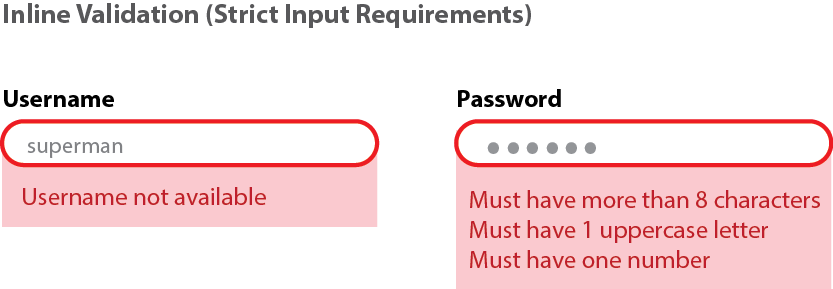 Error Validation