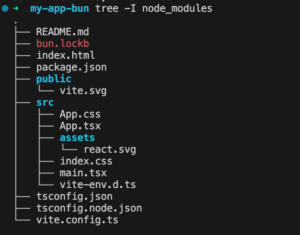 Getting started with Bun and React - LogRocket Blog