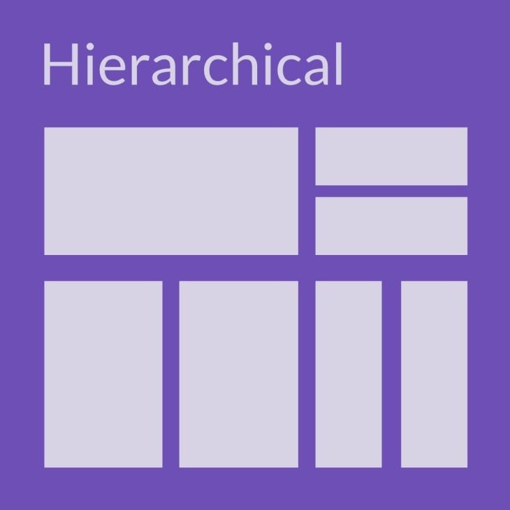 Hierarchical Types Of Grids