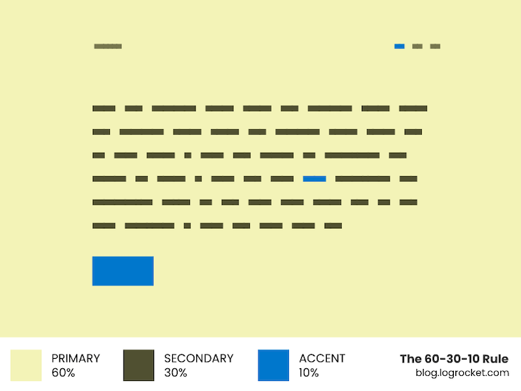 Building a color palette with CSS 3 methods LogRocket Blog