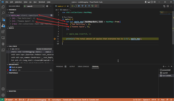 Vs Code Terminal With Three Double Sided Red Arrows Pointing Between Hashmap Lines And Corresponding Local Variable Views