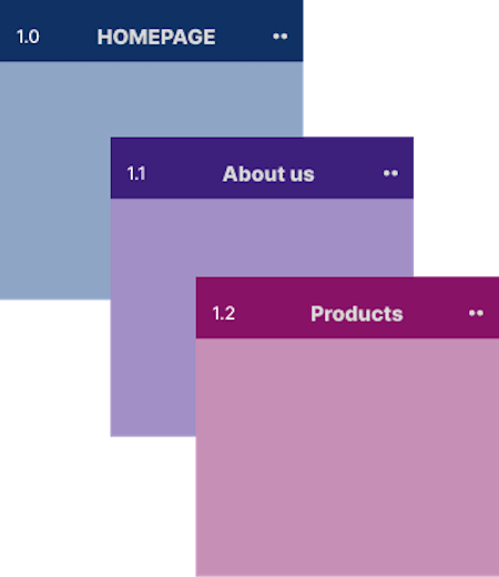 Linking Content Pages Into Similar Categories With Appropriate Reference Numbers