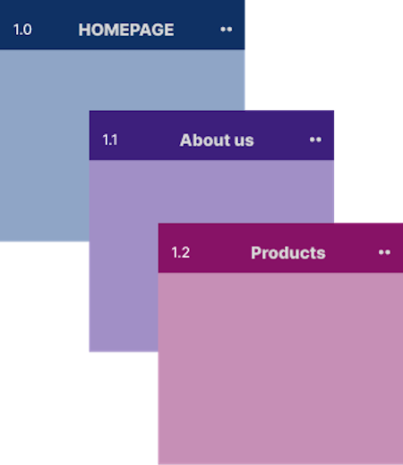 How to create a UX sitemap: A step-by-step guide with examples ...