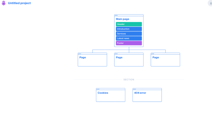 sitemaps examples simple