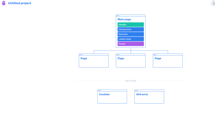 How to create a UX sitemap - LogRocket Blog