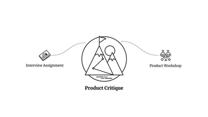 When To Do A Product Critique