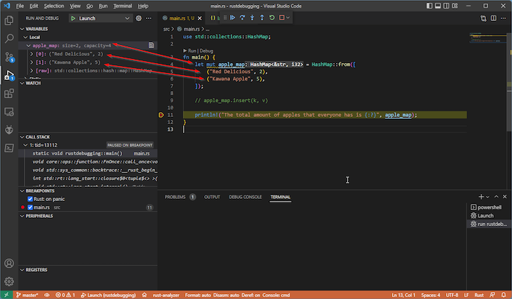 VS Code Terminal With Three Double Sided Red Arrows Pointing Between Hashmap Lines and Corresponding Local Variable Views