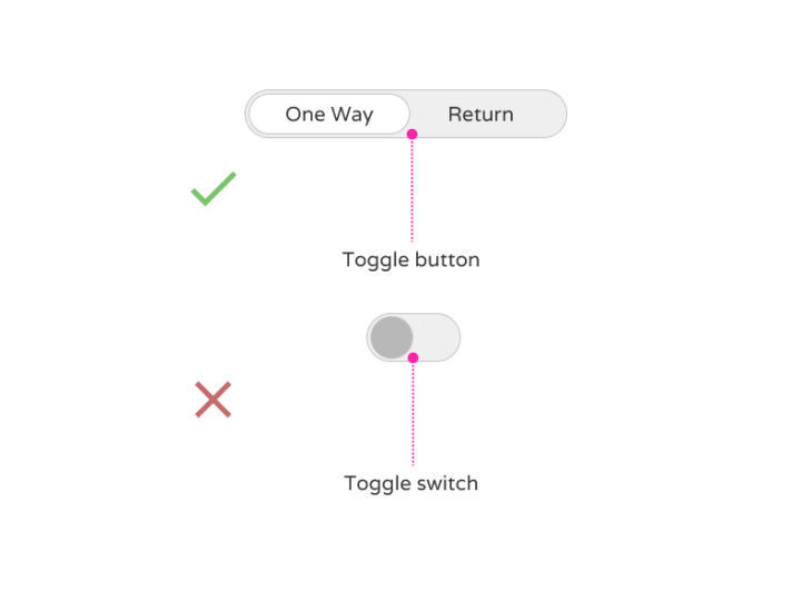 Toggle Switch vs. Toggle Button