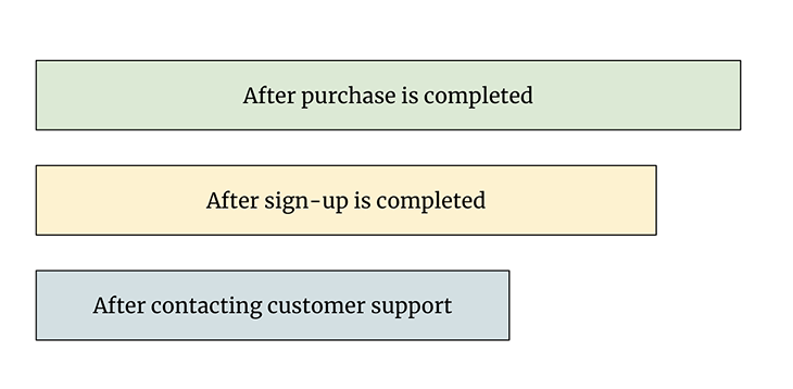 Three Touch Points For A CES Survey