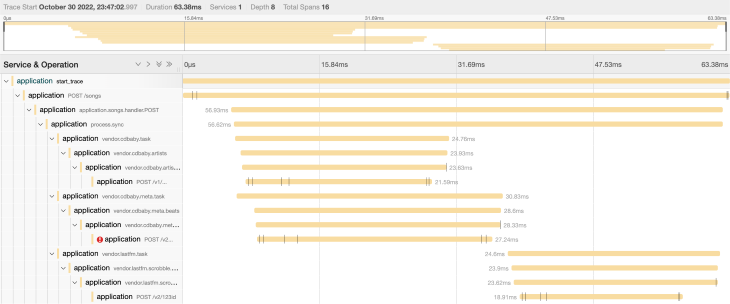 Rust Trace Visualized with Jaeger UI