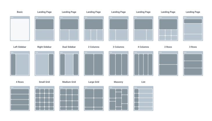 How to create a UX sitemap - LogRocket Blog