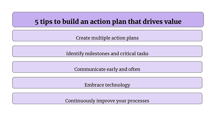 5 Tips To Build An Action Plan That Drives Value