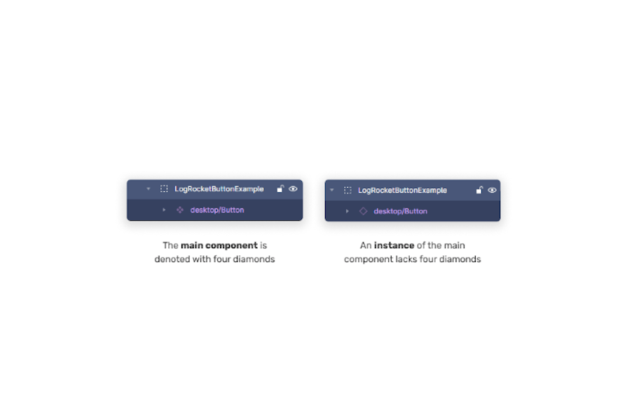 Using Figma’s instance swap and other component properties - LogRocket Blog