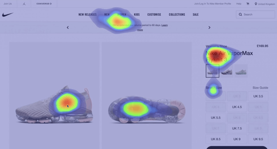 Heatmap