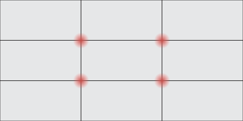 What Is The Rule Of Thirds