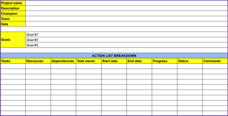 How to create an action plan (with template and examples)