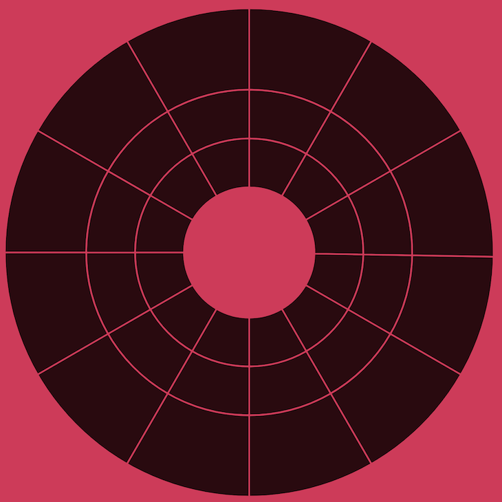 Adding More Circles Within The Larger Circle