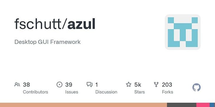 Azul Desktop Gui Framework Homepage