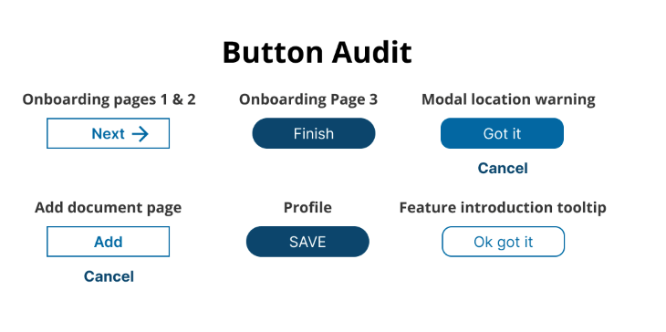 Button Audit