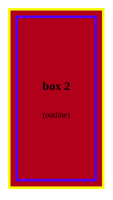 Double-Border Example CSS Outline Property