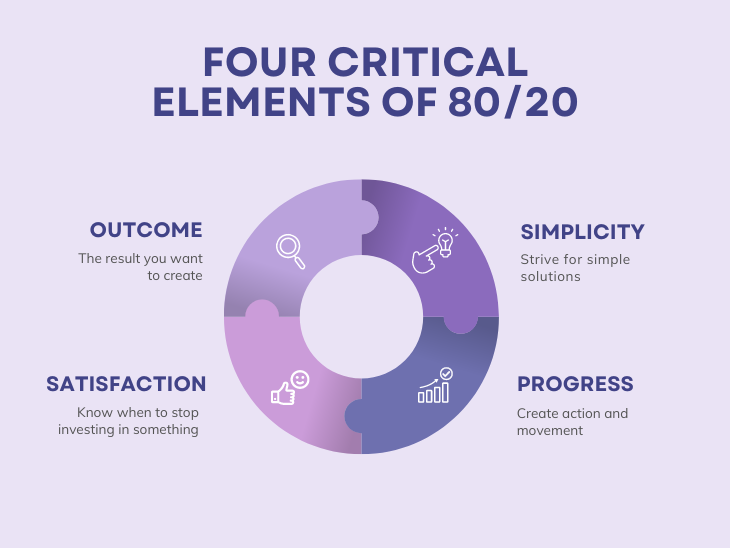 Four Critical Elements Of 80/20