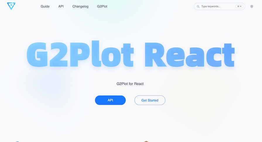 G2Plot React Homepage