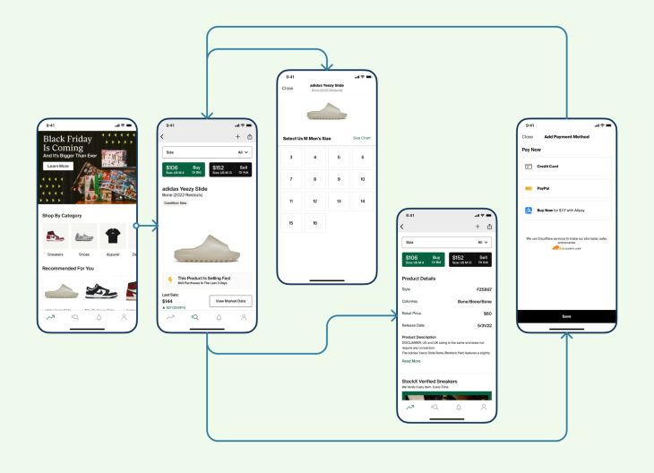 High-fidelity Wireframes