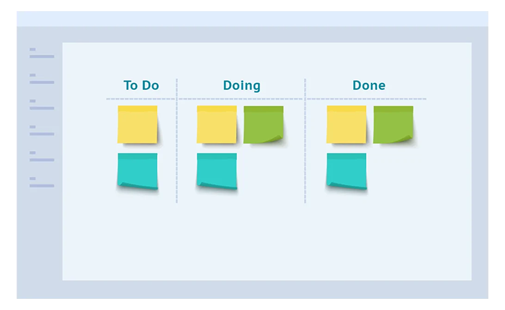 Kanban Graphic With Sticky Notes In Three Columns For To Do, Doing, And Done