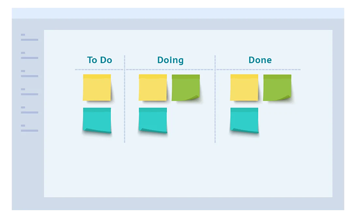 Kanban Graphic