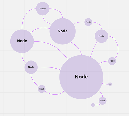 Diagram Explaining Nodes