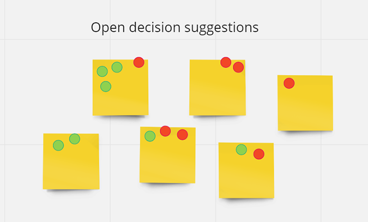 Open Decision Suggestions Yellow Sticky Notes With Green And Red Dots On Them To Symbolize Yes Or No