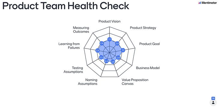 Product Team Health Check