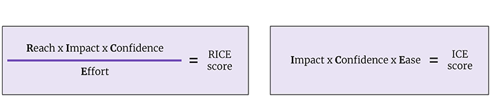 Rice And Ice Formulas