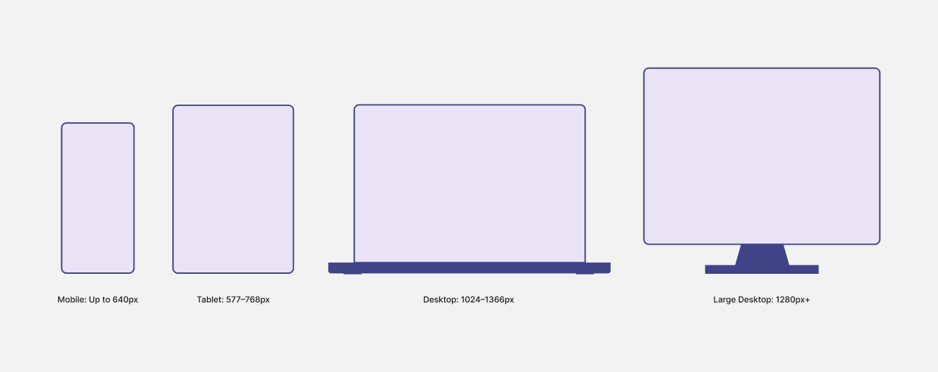 Clear Breakpoints