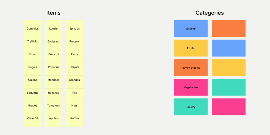 Hybrid Card Sorting Overview