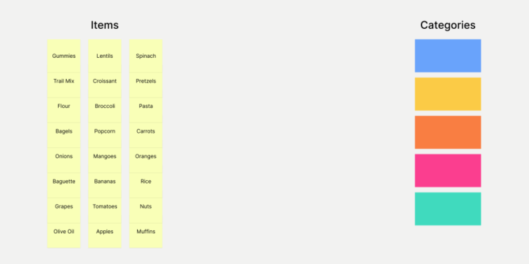 Open vs. closed vs. hybrid card sorting for UX research - LogRocket Blog