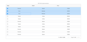 Using AG Grid in React: Guide and alternatives - LogRocket Blog