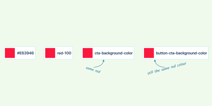 Background Color Tokens