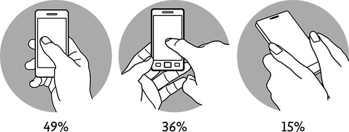 Different Ways to Hold Phone