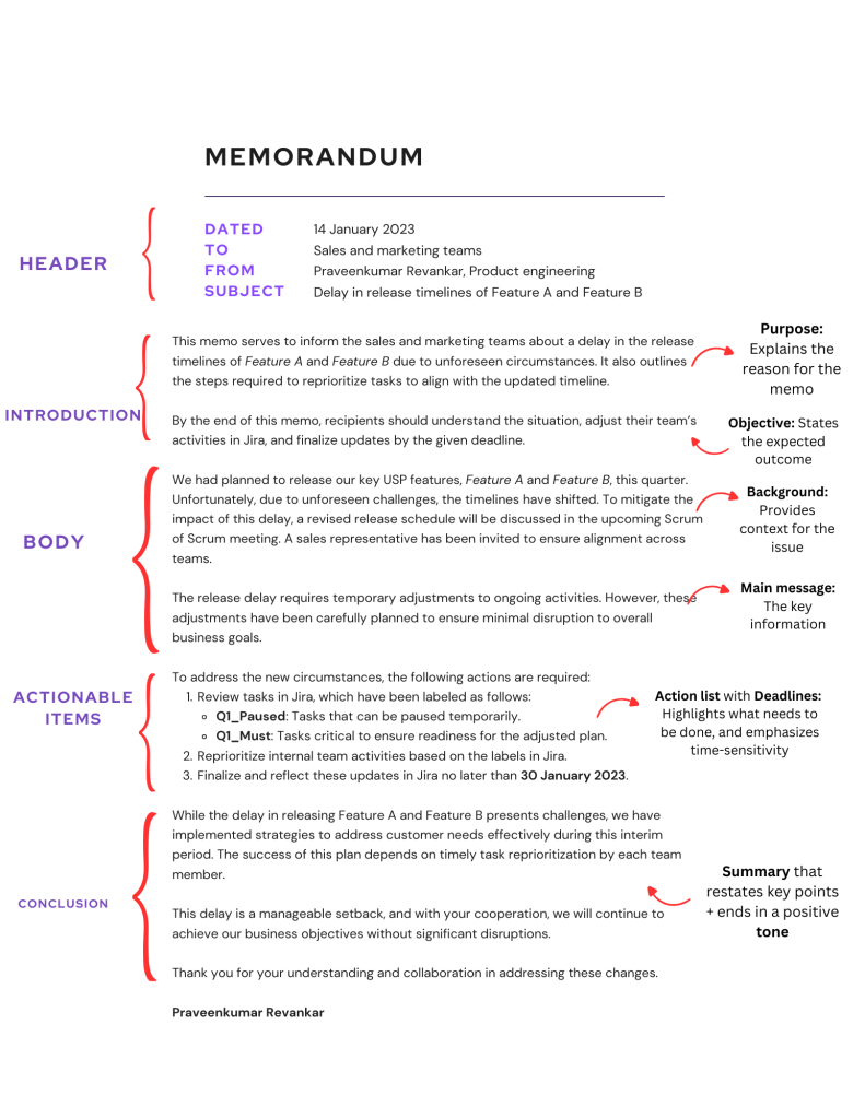 Example Memo Format Annotated