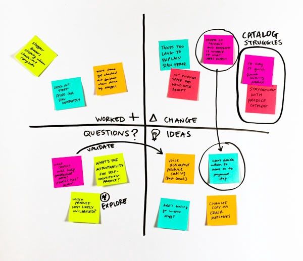 Feedback Grid