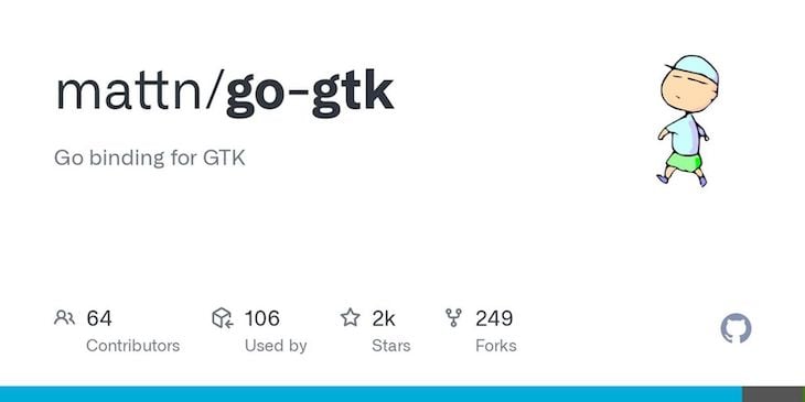 The go-gtk Package