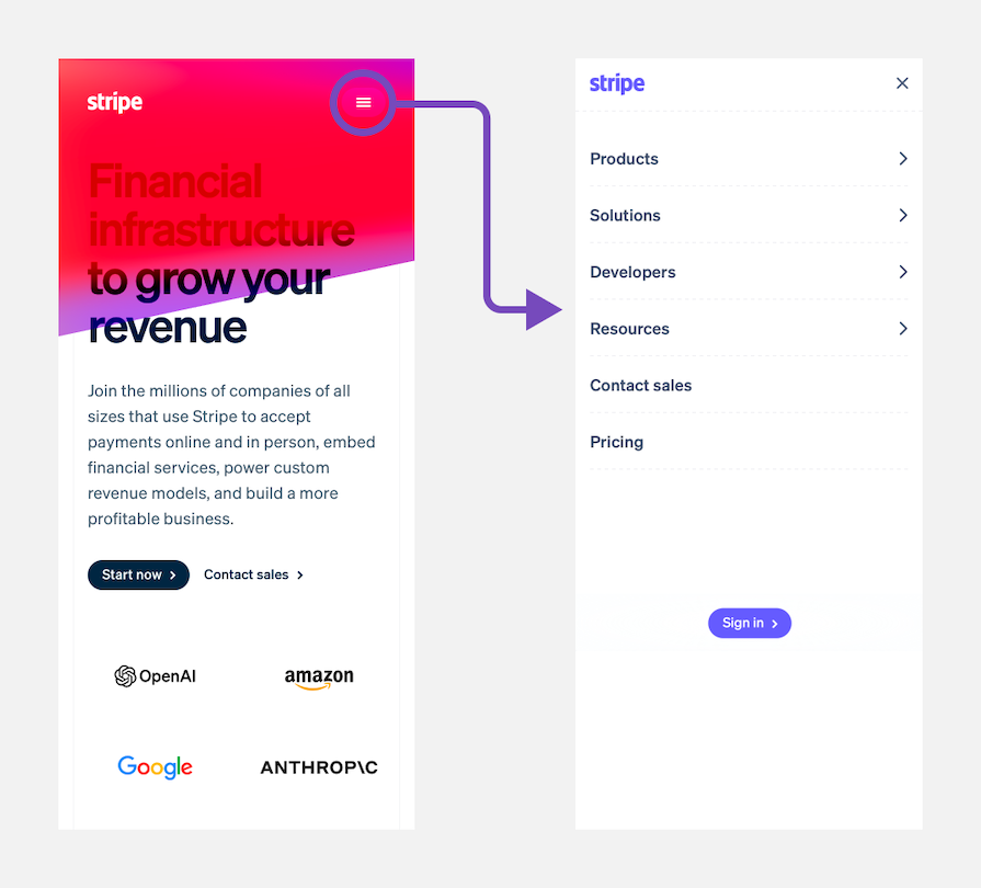 Stripe Navigation Menu Adapted To Mobile Using Accordion Ui