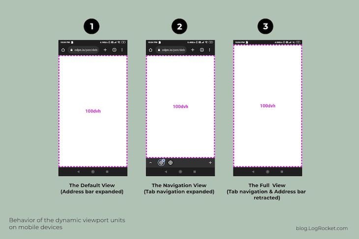 Row Of Three Images Demonstrating How Dynamic Css Viewport Units Behave On Mobile Devices. Viewport Is Fully Visible In All Views And Dynamically Adjusts To Available Screen Height And Width As Ua Ui Elements Expand Or Retract