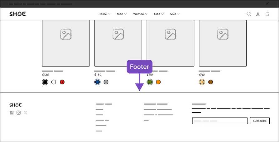 Separate Secondary Navigation Type: Footer Menu