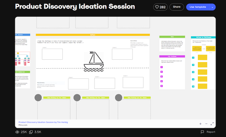 Product Discovery Ideation Session Template