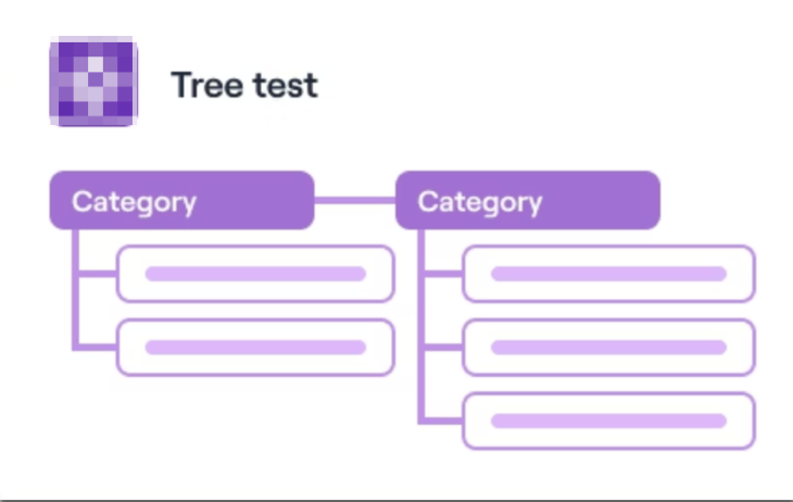 Tree Hierarchies